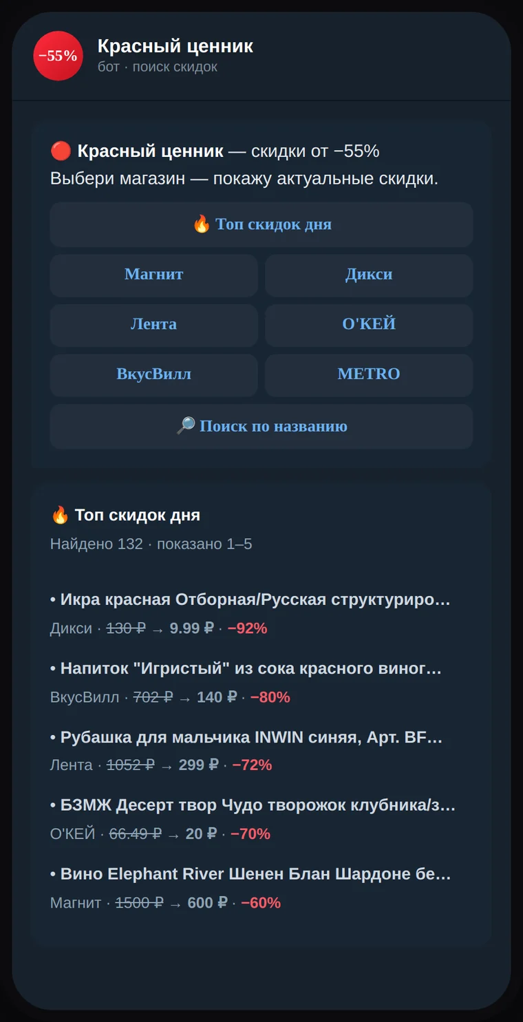 Бот-поиск «Красный ценник» с реальными скидками